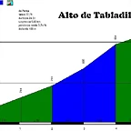 tabladillo