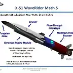 Waverider 2