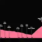 giro-ditalia-2019-stage-16(1)