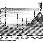 chamonix 63