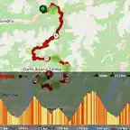 Tirano - Montecampione