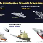 Modernizacion ARA 2