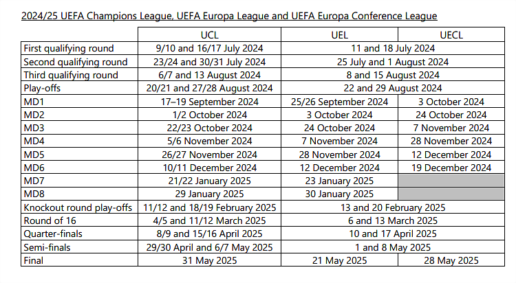 calendario-de-las-competiciones-de-la-uefa-en-la-24-25--uefa