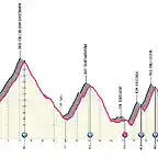 martigny-monterosa-ski