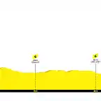 rocamadour2022