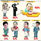 ParaguaySondeo26Abril2018-1