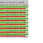 clasificacion 1