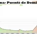 9-navia de suarna puente domingo florez 188kms 3 3 piedrafita 1 gobernadas 2 sestil 1 copia