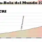 20-guadarrama bola del mundo 22kms CRI copia