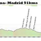 21 guadarrama madrid 91kms copia