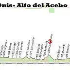 5-cangas de onis-alto acebo 174kms copia