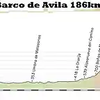 17-caceres -el barco de avila 186kms ba?os 2 la hoya 3 tremedal 2 copia