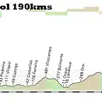 6-navia- ferrol 190kms 3 2 copia