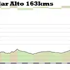 14-aguilas 163kms velefique 1E calar alto 1 copia