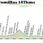 3 barakaldo comillas 167kms alisas 2 3 3 copia