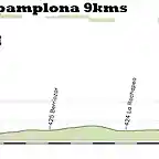 1-pamplona CRI 9kms copia