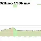 2 pamplona bilbao 199kms copia