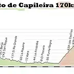 15-almeria alto capileira 170kms haza del lino (polopos) E capileira E copia