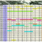 Clasificacion Final Rallye 1.24 V Open Villa de Teror