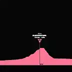 giro1971-17aprox