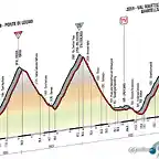 giro_italia_et16_g_2014_rcs