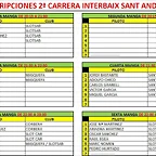 INSCRIPCIONES 1 SLOTSAB