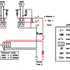 ESQUEMA CAJA 3