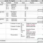 lista IV Josemi Hombres lagarto