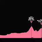 giro1979-16aprox