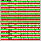 RESULT SLOT SAB 20 AL 29