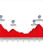 Et10_+Jaen-Parador+de+Cazorla