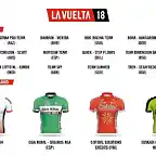 la-vuelta-a-espana-anuncia-sus-invitaciones-001