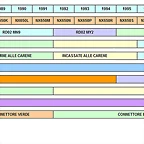 NX650_Versions