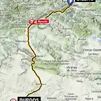 Bilbao - Burgos plano