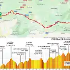 mos-sanabria-map