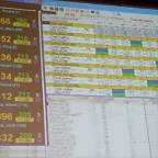 GT_Pro_C1 (58)