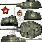 T-34_76_1943_Turret_small