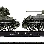 T-34 FlatCar Open_small