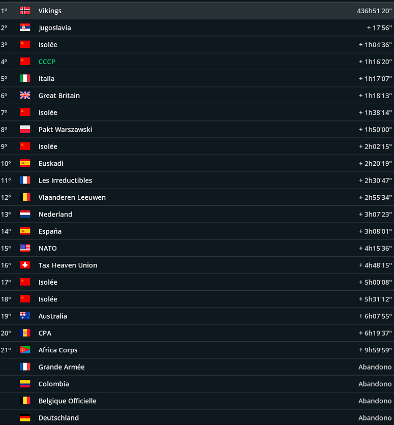 equipos27