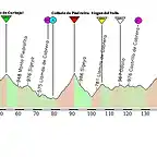 Arua-Ponferrada-1