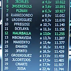 final0