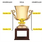 Cuadro borrador