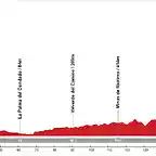 04. Sevilla - Cerro San Crist?bal