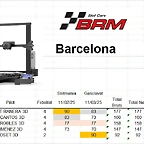 RESULT CAMP 3D DESPRES DE GASCLAVAT
