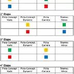 Quadrant d'equips