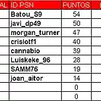 clasificacion