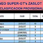 TORNEO SUPER-GTs ZASLOT 2012