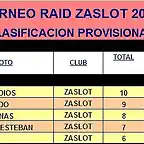 TORNEO RAID ZASLOT 2012