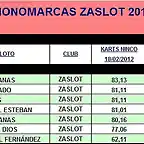 MONOMARCAS ZASLOT 2012