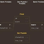 cuadro final